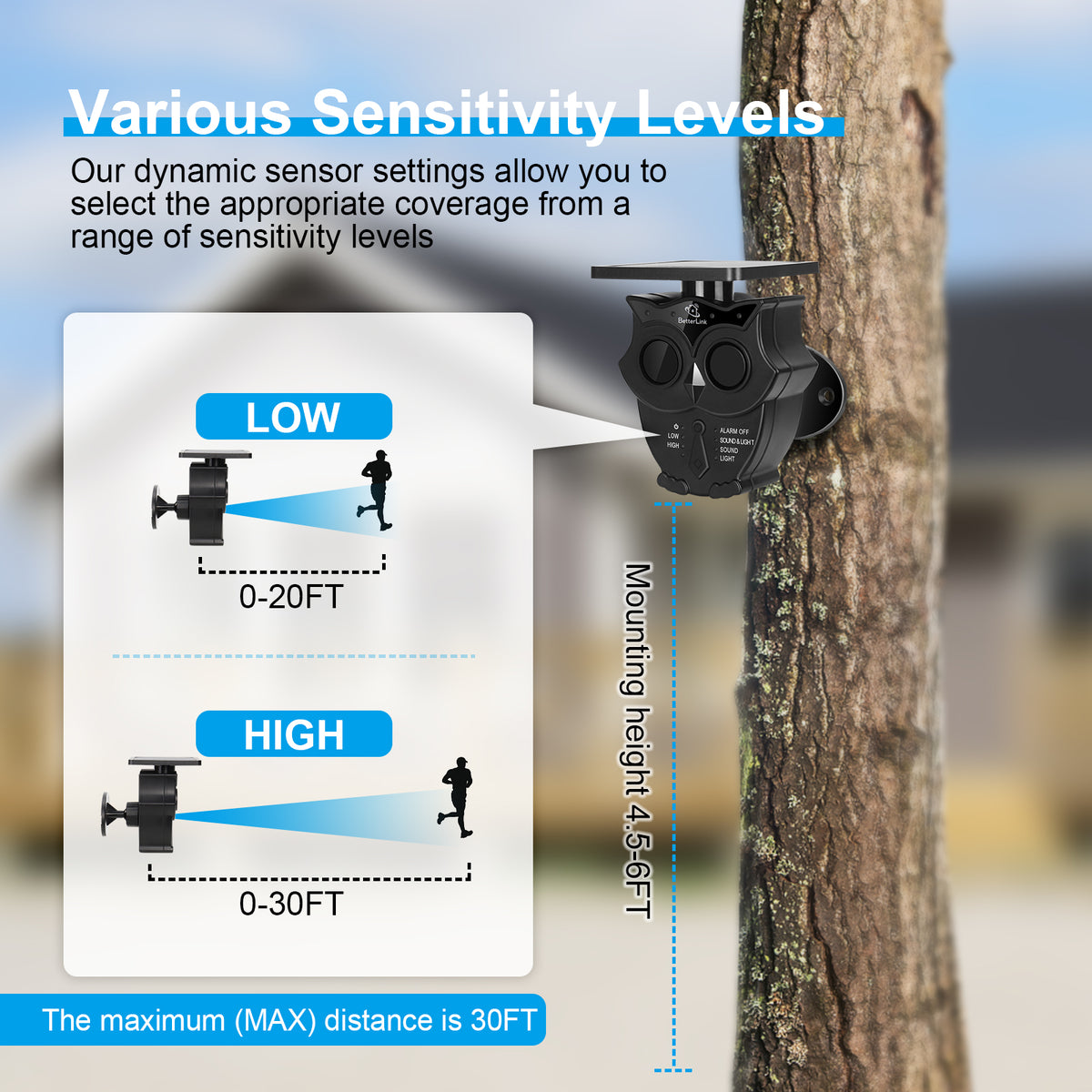 Motion Sensor Only Supplemental Solar Driveway Motion Detector&Sensor (Sensor only,can Wo ...